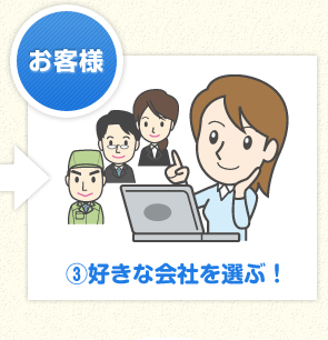 お客様 3.好きな会社を選ぶ！