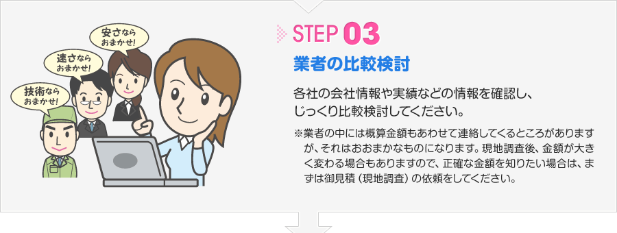 ステップ3 業者の比較検討 各社の会社情報や実績などの情報を確認し、じっくり比較検討してください。※業者の中には概算金額もあわせて連絡してくるところがありますが、それはおおまかなものになります。現地調査後、金額が大きく変わる場合もありますので、正確な金額を知りたい場合は、まずは御見積（現地調査）の依頼をしてください。